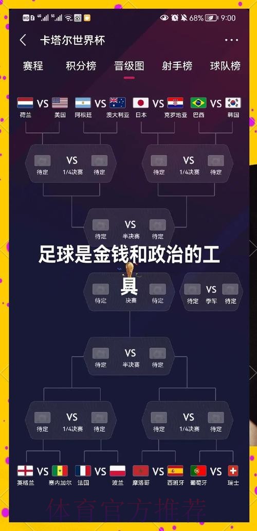 深入解析世界杯球队比赛策略与战术调整