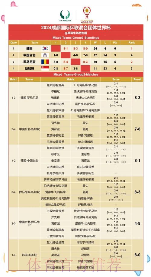 深度分析与世界杯赛果预测指南