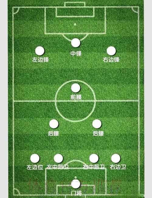 全面指南：如何在世界杯上进行下注