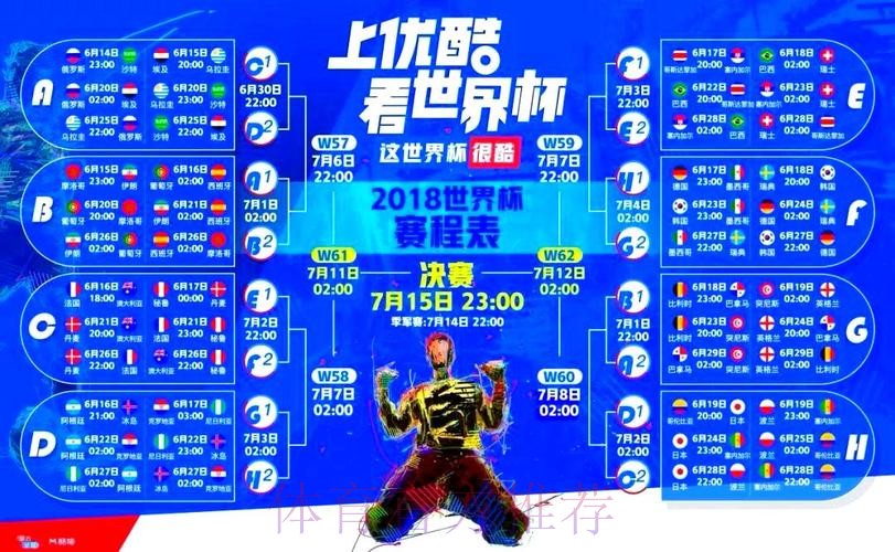 高清世界杯直播在线观看平台推荐