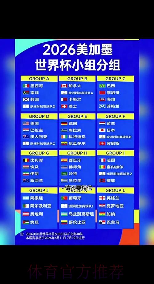 2026世界杯淘汰赛赛程一览及精彩解析