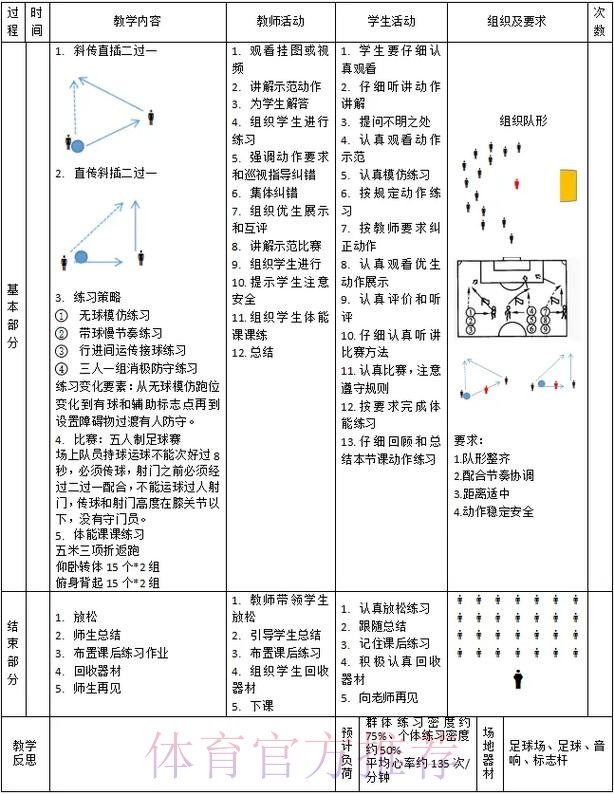 深入解读世界杯比赛中的关键战术分析 深入解读世界杯比赛中的关键战术分析